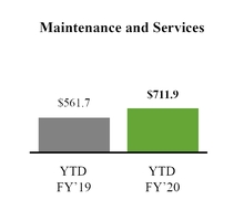 chart-1b79739dfce25d1d80ca03.jpg