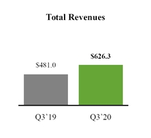 chart-2054ba4b6d1b543aa23.jpg