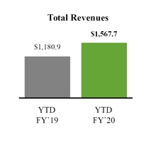 chart-27a825c0aad4535ebfda03.jpg