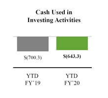 chart-2f283da1cf715c5ea16.jpg