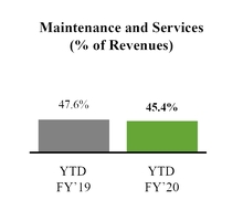 chart-38192702fa4c54a7bc6a03.jpg