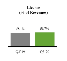 chart-43e284d1abbd5835b8ba03.jpg