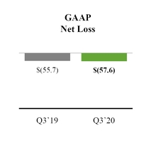 chart-456c6e781bc656baa64.jpg