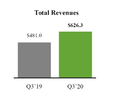 chart-5b7ea5e0db6c5592a2fa03.jpg