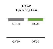 chart-5b8aec7514b95a03bafa03.jpg