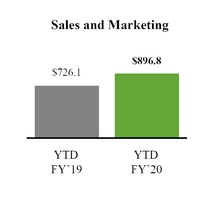 chart-646a053bf5bc5cb0b4ca03.jpg