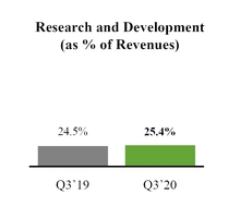 chart-670850acf0f156fe939a03.jpg