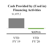 chart-73b4a6bc126454b986fa03.jpg