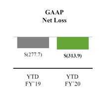 chart-7ab3064fdf215421b4ba03.jpg