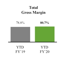 chart-7f8d95feb69650129bda03.jpg