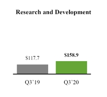 chart-86f29f6a85c258cc89da03.jpg