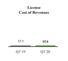 chart-8c0c7c2f06d6550ead8a03.jpg