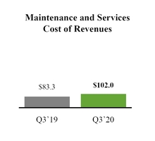 chart-9555251331ad59e0aa5a03.jpg