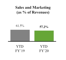 chart-9ca97d18233f53cebbaa03.jpg