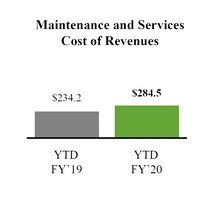 chart-b1a89f8572f651dab01.jpg