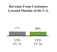 chart-b607ad96d3cb504f92ea03.jpg