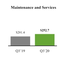 chart-d7a01a0ad44a5c8490ca03.jpg