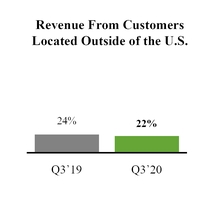 chart-fcb37cc8b6375bc384da03.jpg