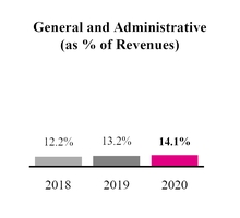 chart-0b598b10f386c9cf35aa02.jpg