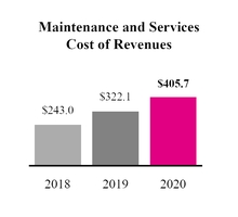 chart-3bdf29d2734c168e576a02.jpg