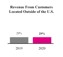 chart-4d1712e89d06a45d26fa02.jpg