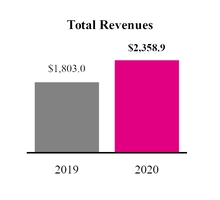 chart-5e41c68248a630f44f9a02.jpg