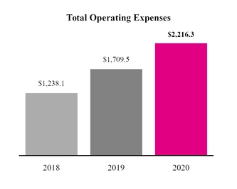 chart-5eb4f9318ca49b53252a02.jpg