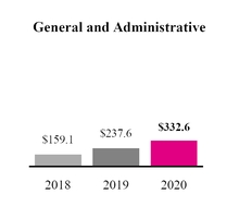 chart-61e8eb95f8d3bbbc30aa02.jpg