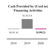 chart-65109fd5c7da8b1f2e1a02.jpg