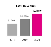 chart-669a31386a64903e07ca02.jpg