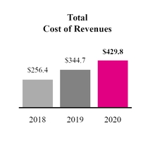 chart-6df34e7f4eced71b364a02.jpg