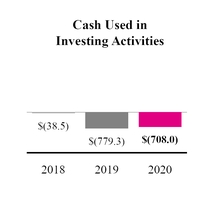 chart-7a21c2095b2916fd711a02.jpg