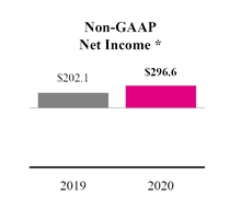 chart-7e23de44f7459e41547a02.jpg