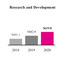 chart-8054cb673b7b8900e65.jpg