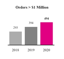 chart-87ea0da4a98cb92e463a02.jpg