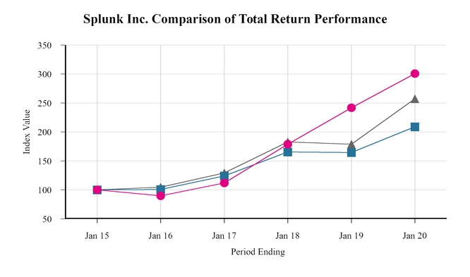 chart-a39674fdef0655518a2a02.jpg