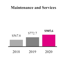 chart-b0b5ef5f6488164f043a02.jpg