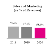 chart-b90f718ca838b5c33d5a02.jpg