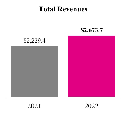 splk-20220131_g13.jpg