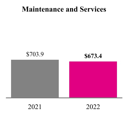 splk-20220131_g16.jpg