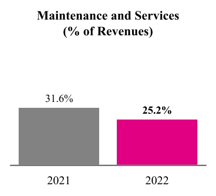 splk-20220131_g19.jpg