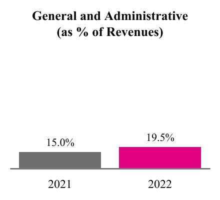 splk-20220131_g33.jpg