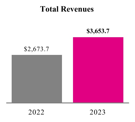 splk-20230131_g10.jpg