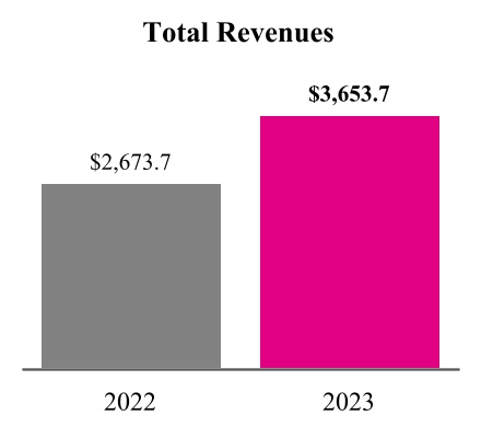 splk-20230131_g14.jpg