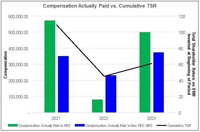 chart01.jpg