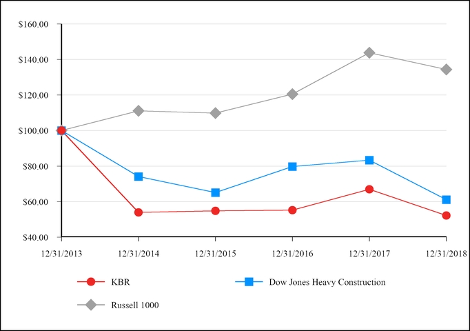 chart-45a78a145122503ca73.jpg