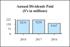 chart-f0a05cf2fe3a2f4f205.jpg