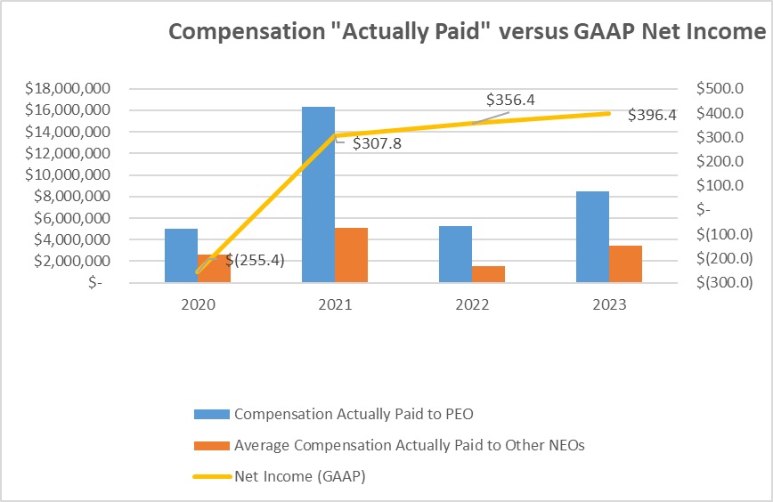 net income.jpg