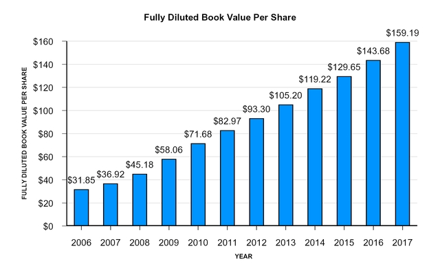 chart-b1e0a299720d553398a.jpg