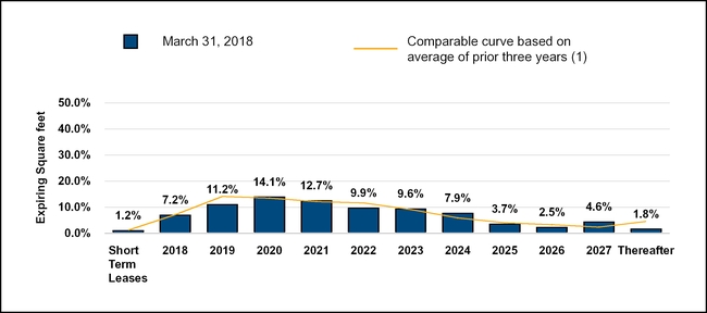 chart-22c26916902d59cb850.jpg